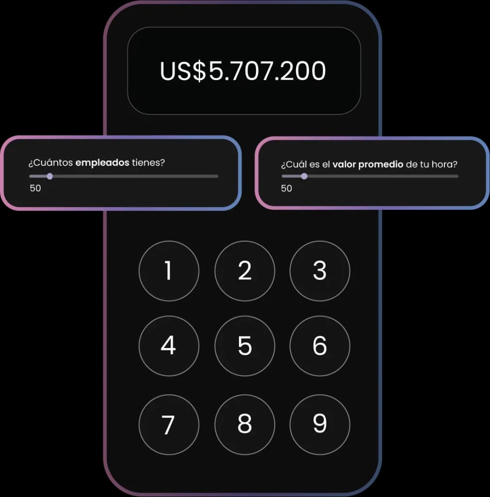 Calculadora de rentabilidad con AI
