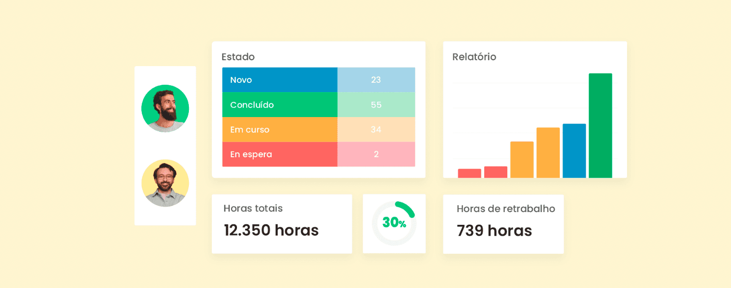 A COR supera a Monday:  O segredo para agências mais rentáveis.