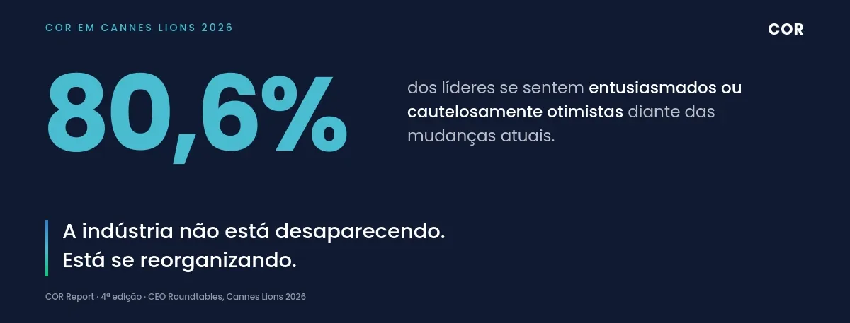 A IA deixou de ser o assunto. O assunto é a agência: 5 tensões que definem 2026