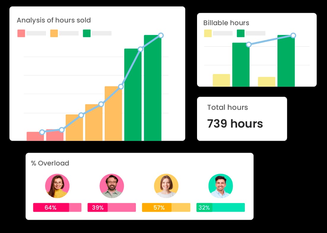 COR platform for consulting firms